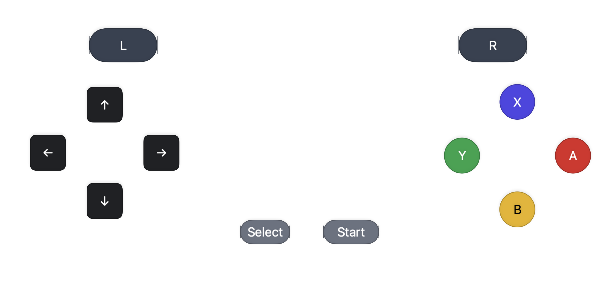 Thumble iPhone controller in landscape mode with D-pad, shoulder buttons, and ABXY controls